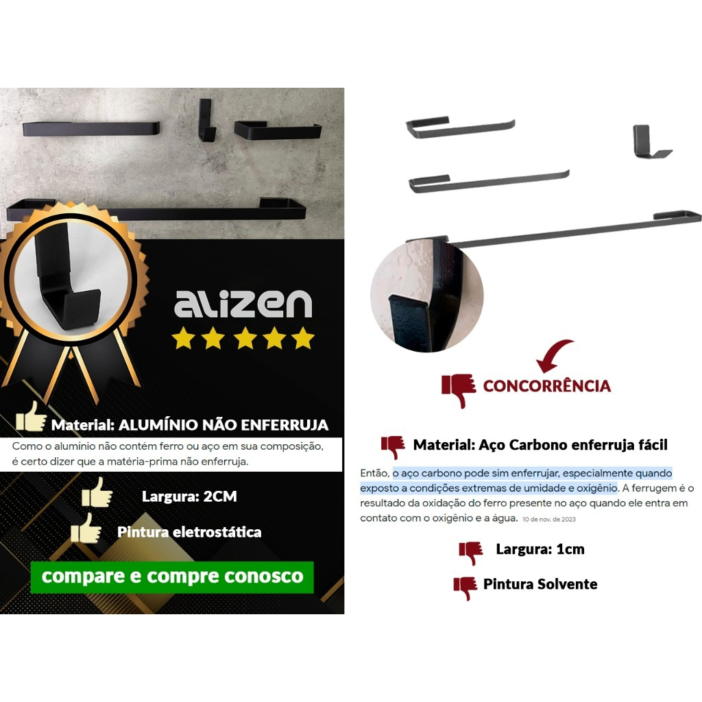 Kit de Acessórios para Banheiro Quadrado Preto Fosco Luxo 4 Peças